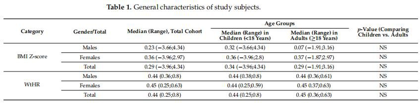 cistanche tubulosa cistanche tubulosa
