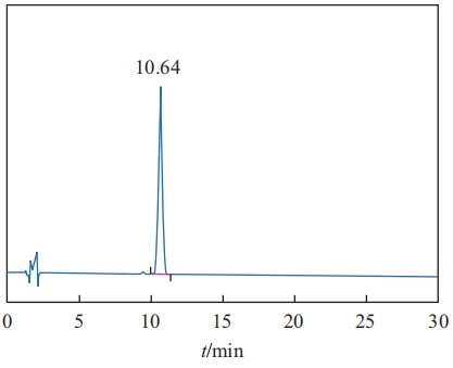 Fig. 2 HPLC diagram of Cistanche glycoside Fig. 2 HPLC diagram of Cistanche glycoside