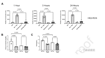 cistanche tubulosa dosage