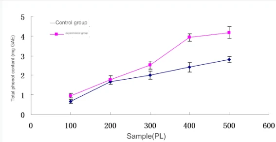 news-567-292 news-567-292